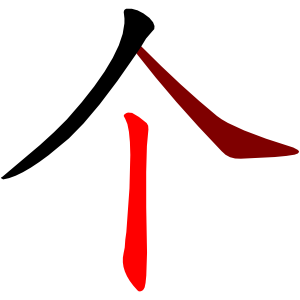 Lượng Từ Trong Tiếng Trung